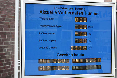 Aktuelle daten